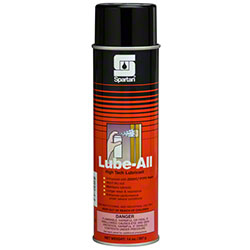 Industrial Lubricants